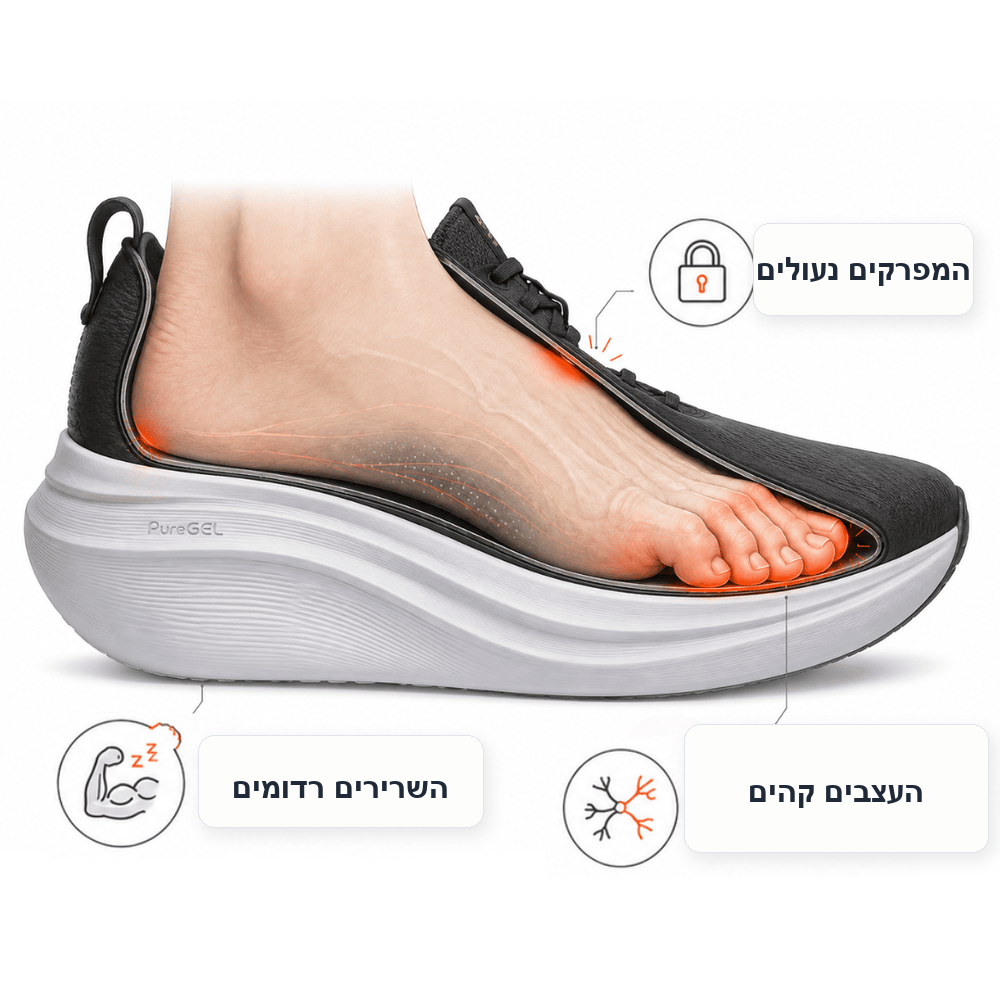 נעל רגילה שמגבילה את כף הרגל
